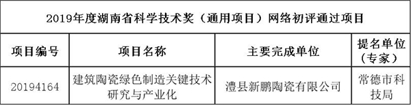2019年度湖南省科學技術獎（通用項目）網絡初評結果.jpg