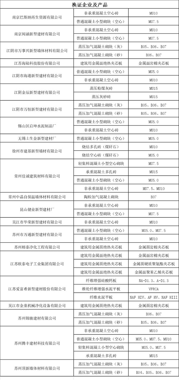 江蘇2.jpg