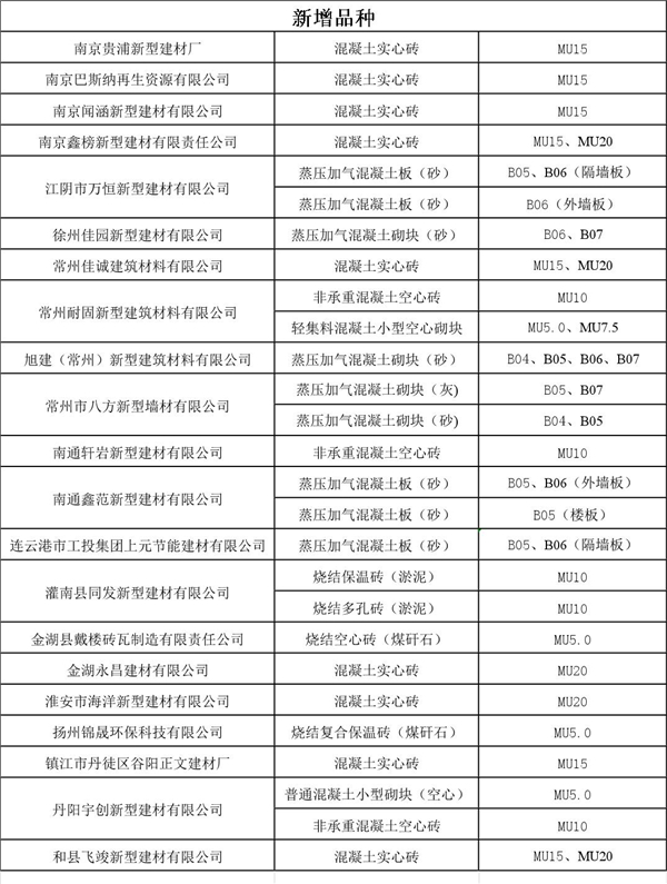 江蘇4.jpg