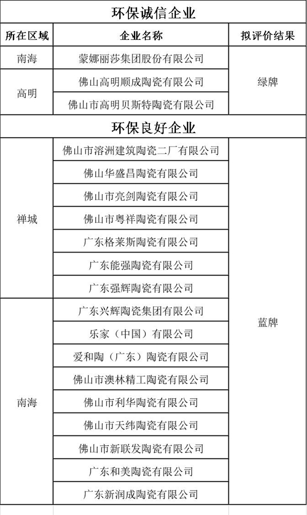 環保評級1.jpg