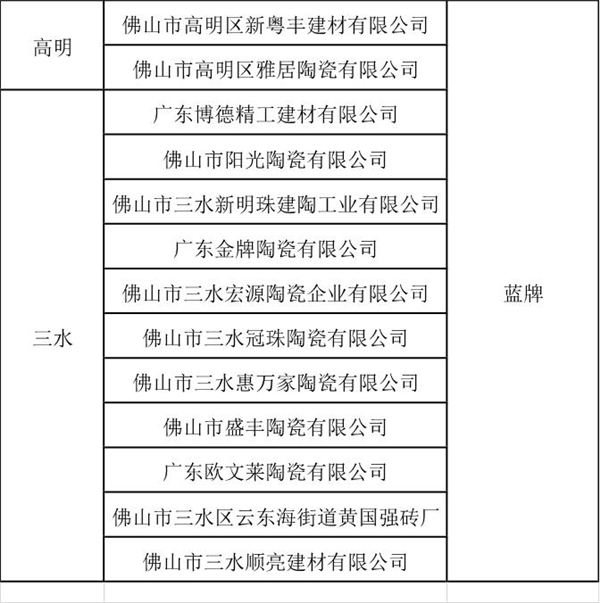 環保評級2.jpg