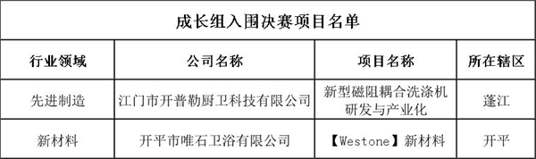 江門.jpg