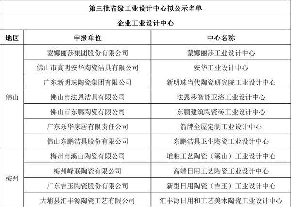 廣東省.jpg